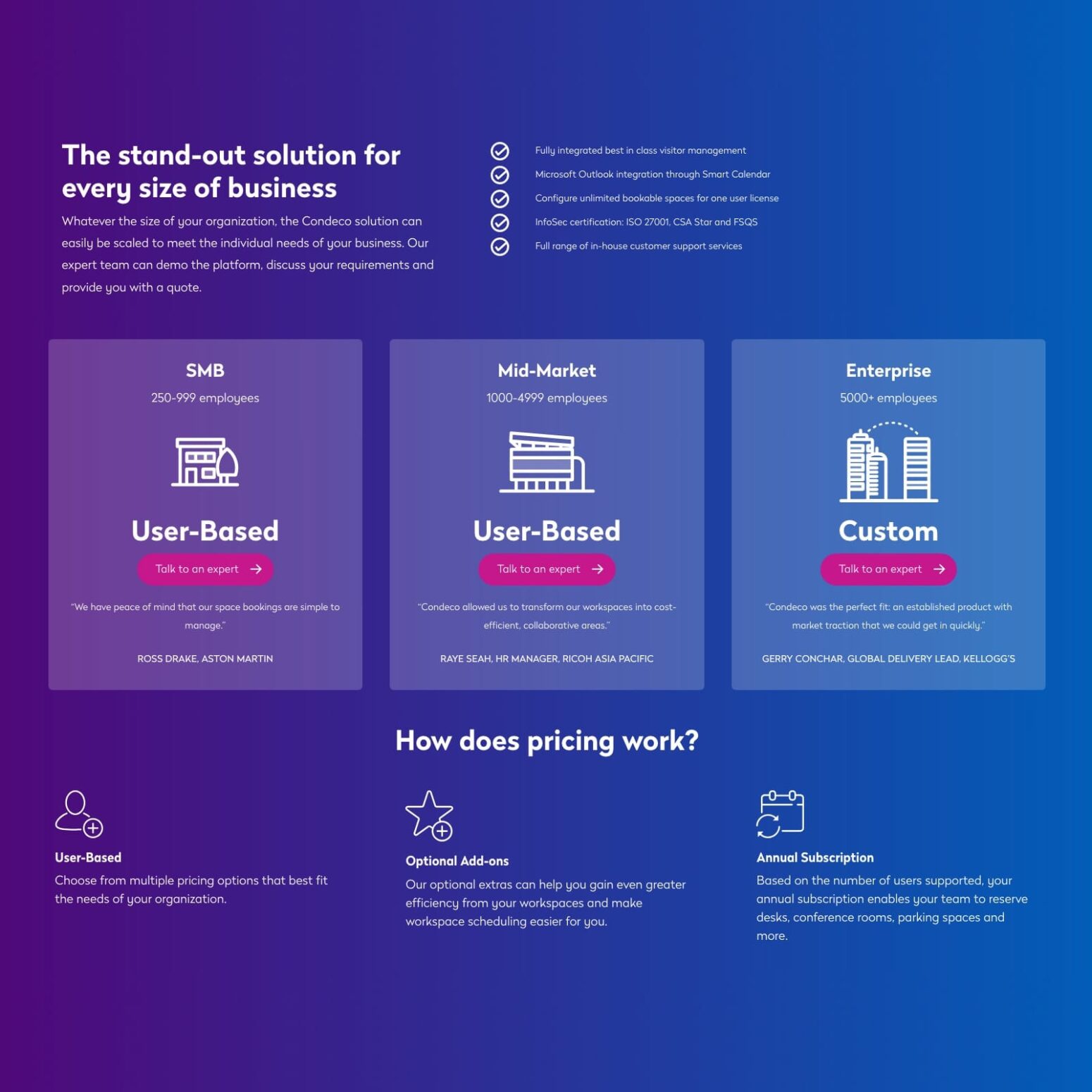 Condeco website page with a purple/blue background. Three boxes are in the middle section of the page showing the different pricing strategies