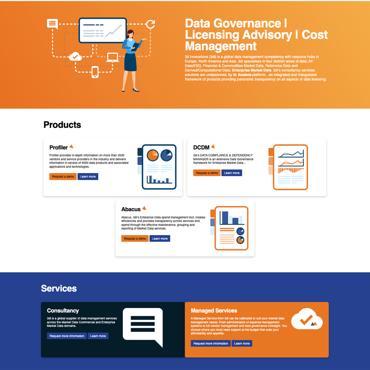 3D innovations Homepage